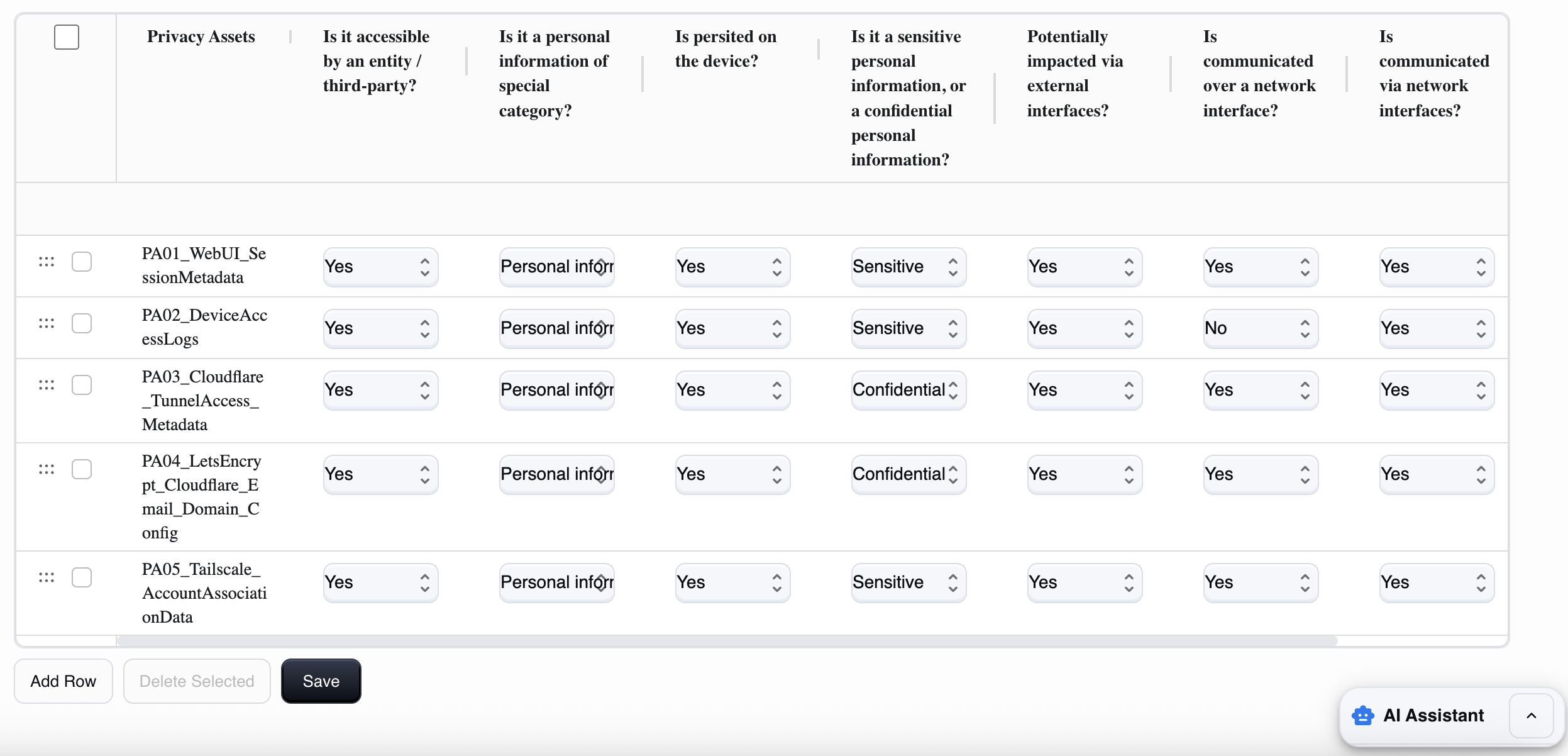 Privacy Assets table example